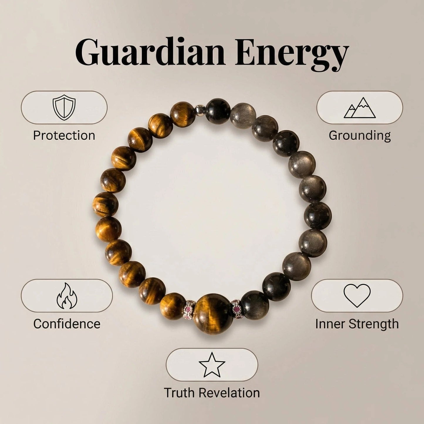 Tiger's Eye and Silver Sheen Obsidian Protection Bracelet