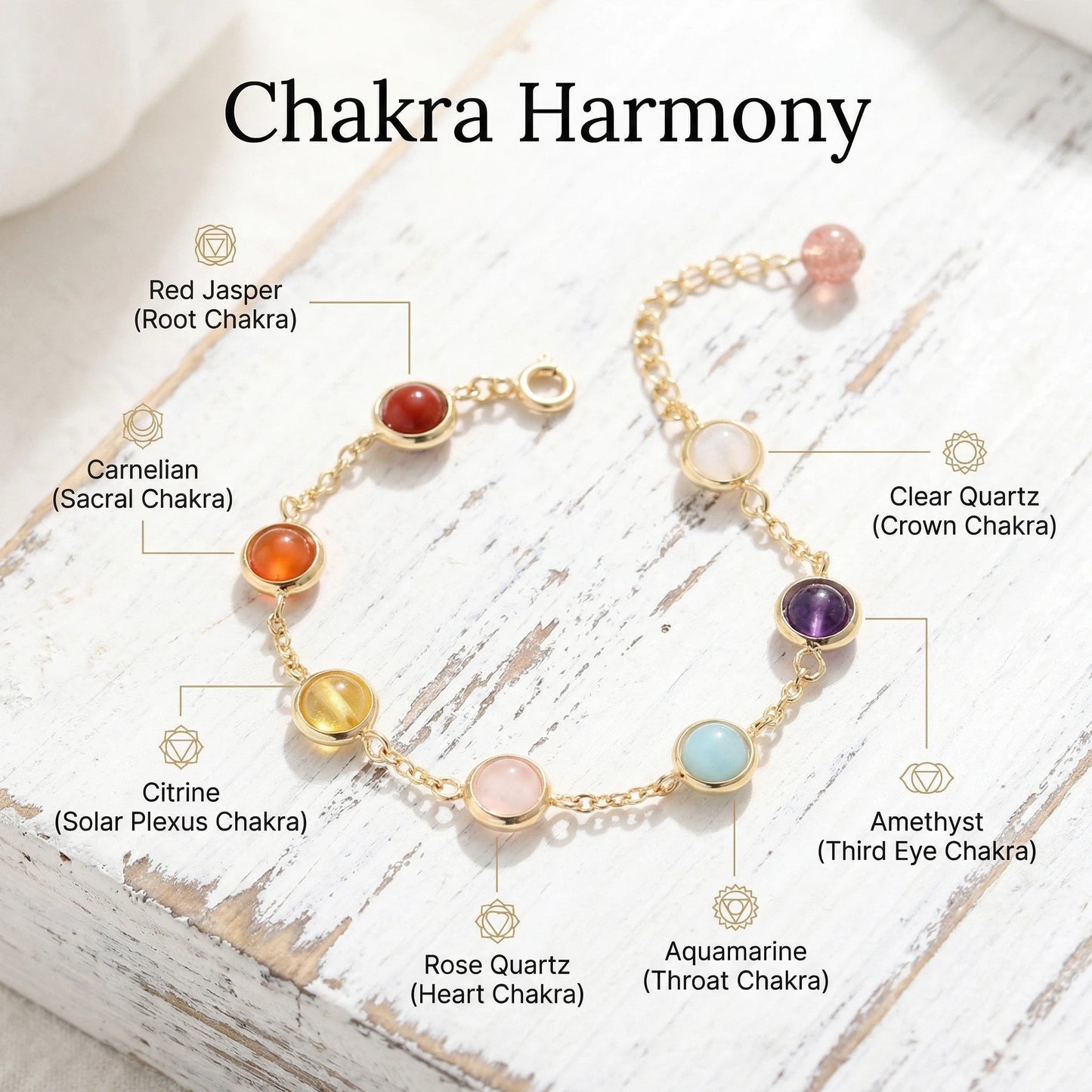 Aurora Chakra Bracelet 🌈 Aurora Chakra Bracelet – Balancing the energy of seven colored gemstones for spiritual harmony