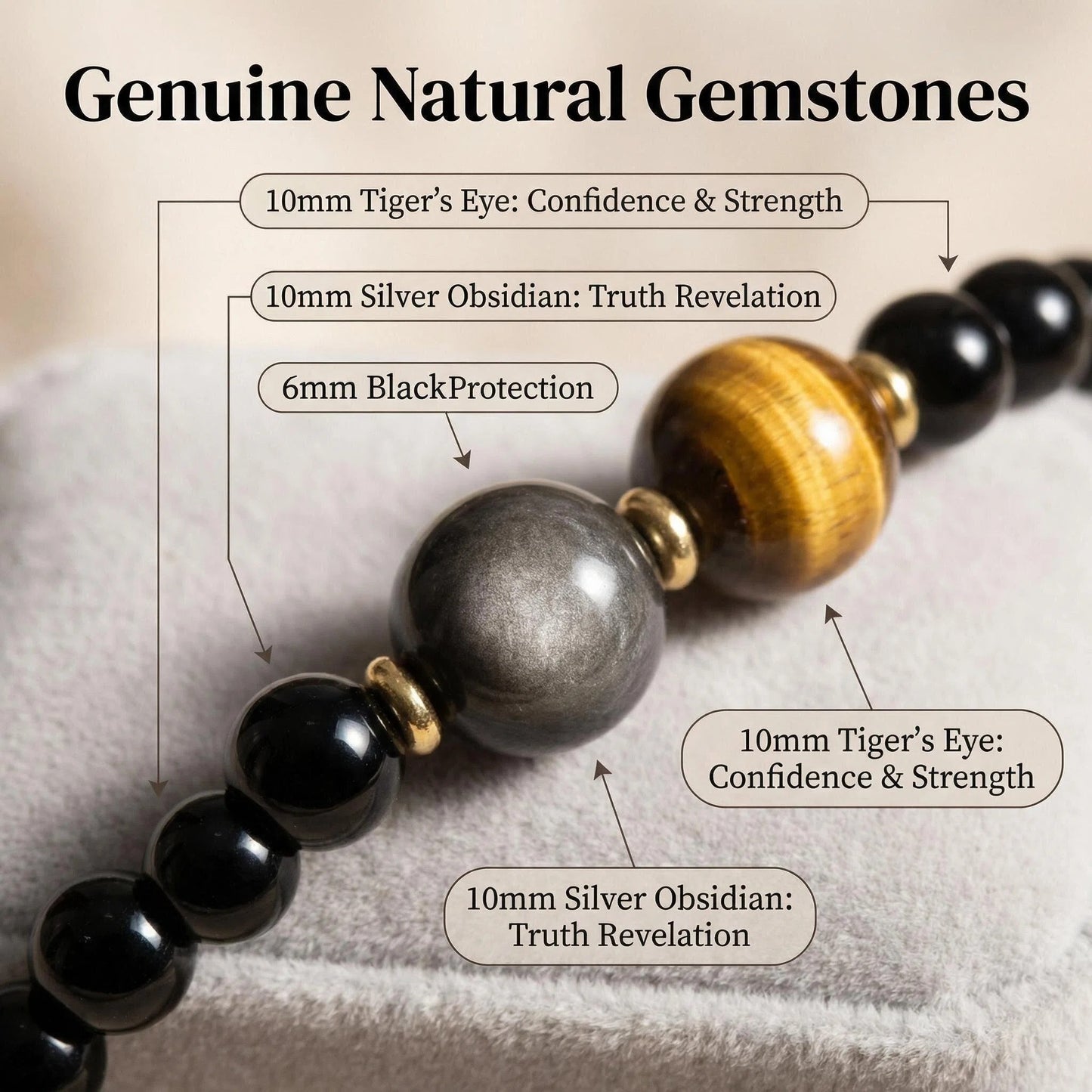 Obsidian x Tiger's Eye x Silver Sheen Obsidian Double-Wrap Protection Bracelet